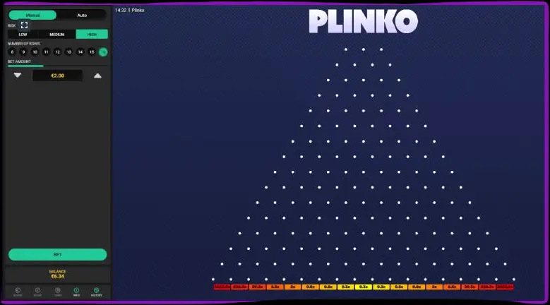 Come ho iniziato a giocare a Plinko: una guida passo passo