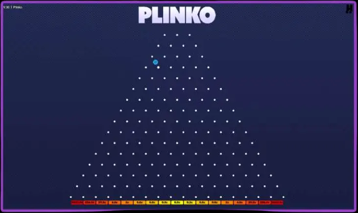 Testare la comodità di giocare a Plinko